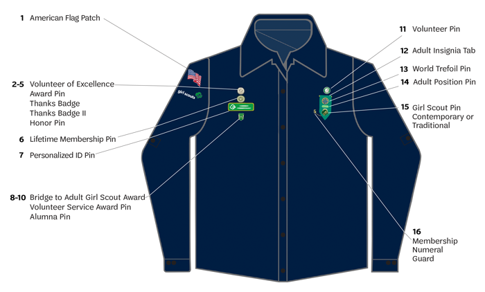 Adult Uniform Diagram (Items 1-11 read top-bottom on the shirt right side; 11-17 read top-bottom on the shirt left side)