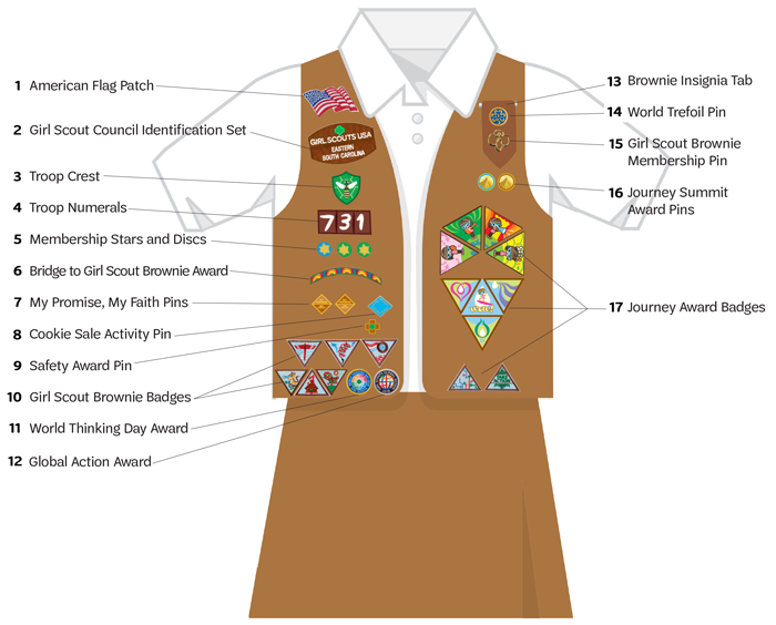 girl scouts brownie vest placement