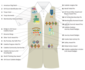 Girl Scouts of Greater Chicago and Northwest Indiana | Uniform Guide ...